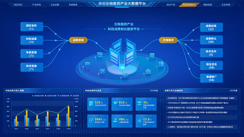 儿童全基因组检测：揭秘价格背后的价值**